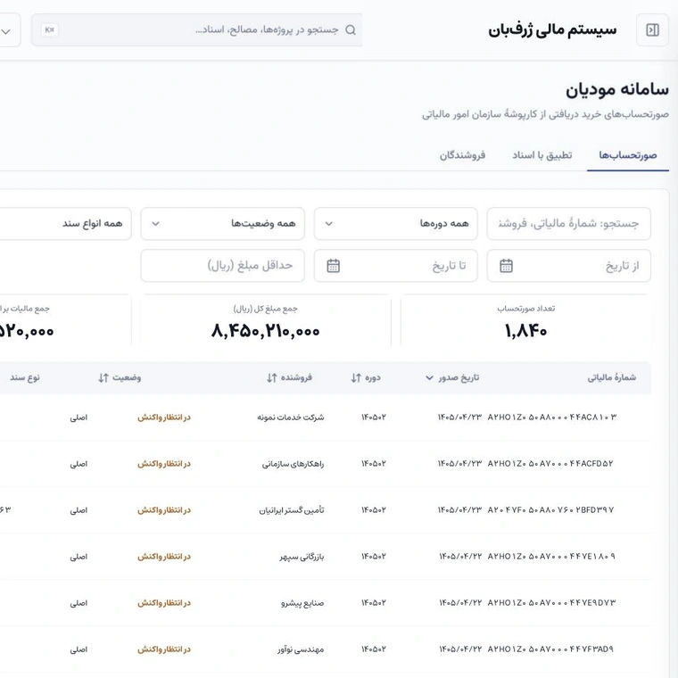 سامانهٔ مودیان در ژرف‌بان با جمع مبلغ کل و مالیات ارزش افزودهٔ صورتحساب‌های خرید