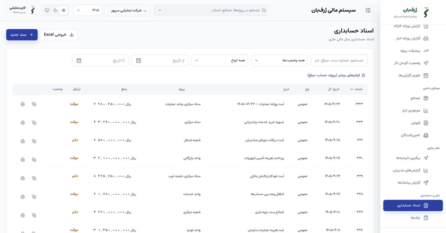ویرایشگر سند حسابداری ژرف‌بان با داده‌های نمایشی، کدینگ و جمع بدهکار و بستانکار